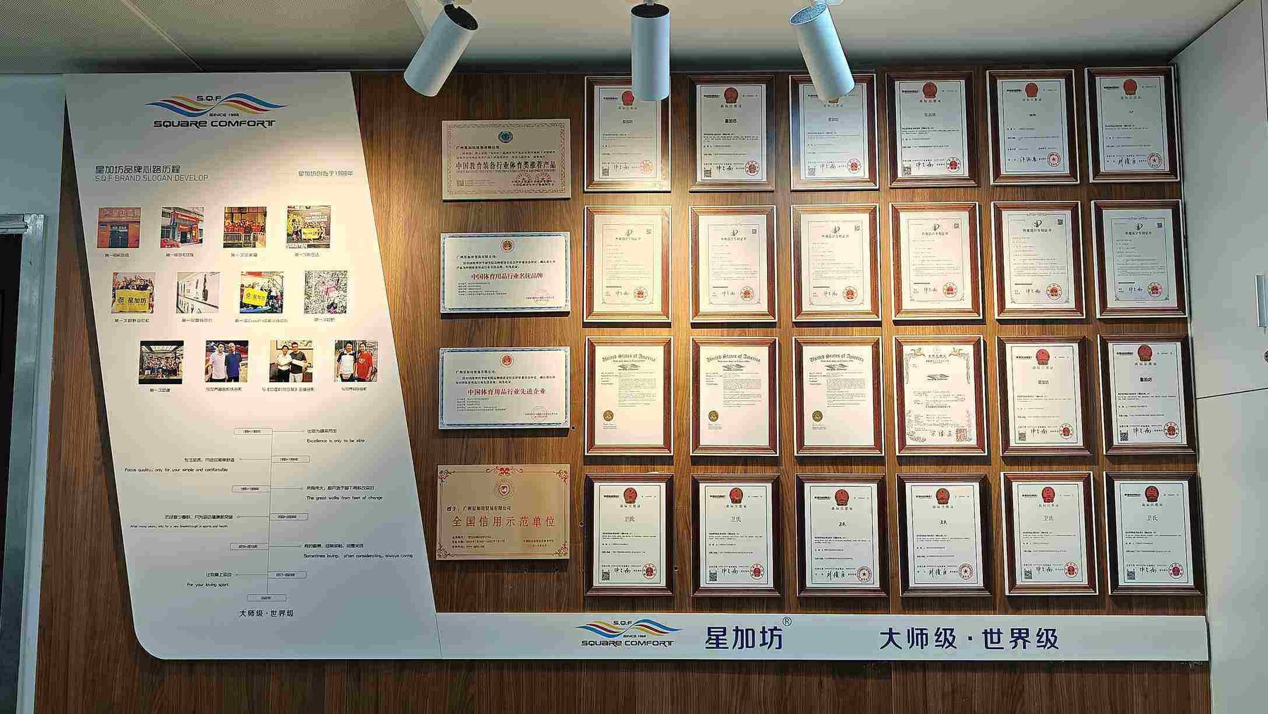 SQF certificate wall