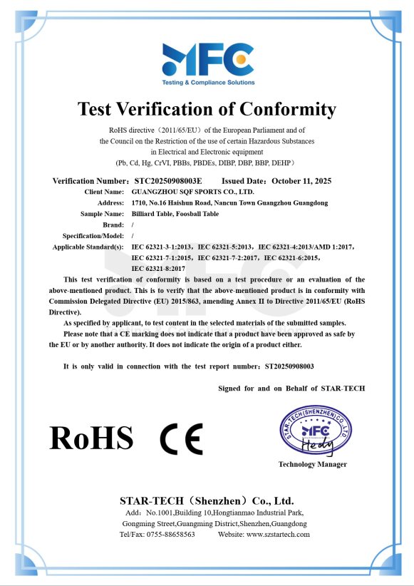 SQF certification document